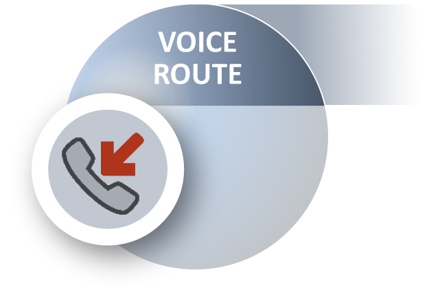 ACHAT Voice Route